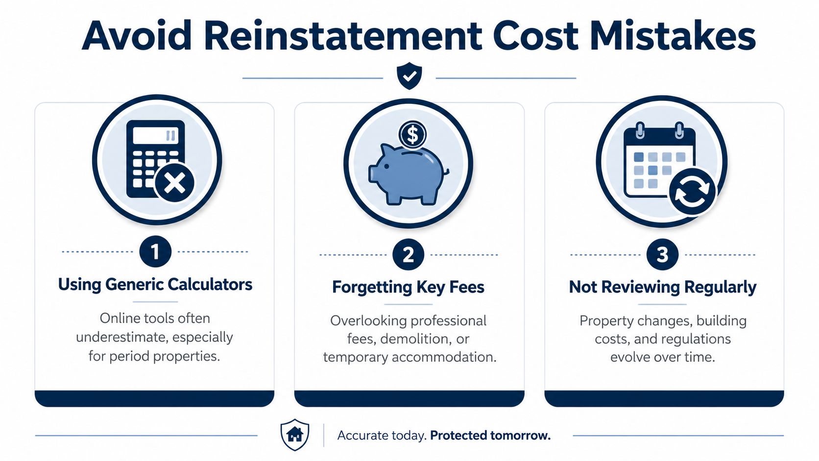 An infographic detailing three common mistakes to avoid when calculating property reinstatement costs.
