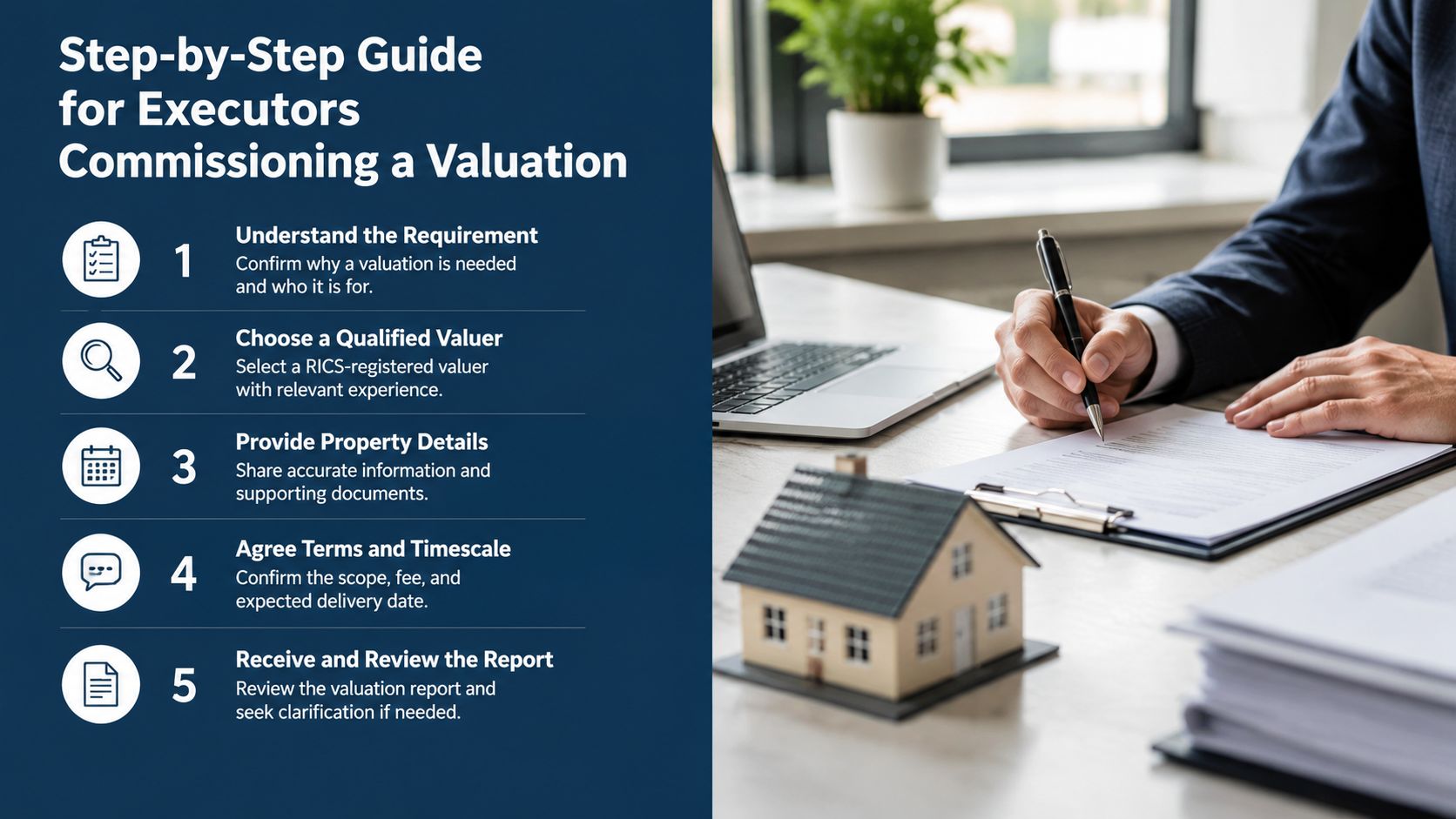 A professional infographic titled Step-by-Step Guide for Executors Commissioning a Valuation next to a person signing documents.