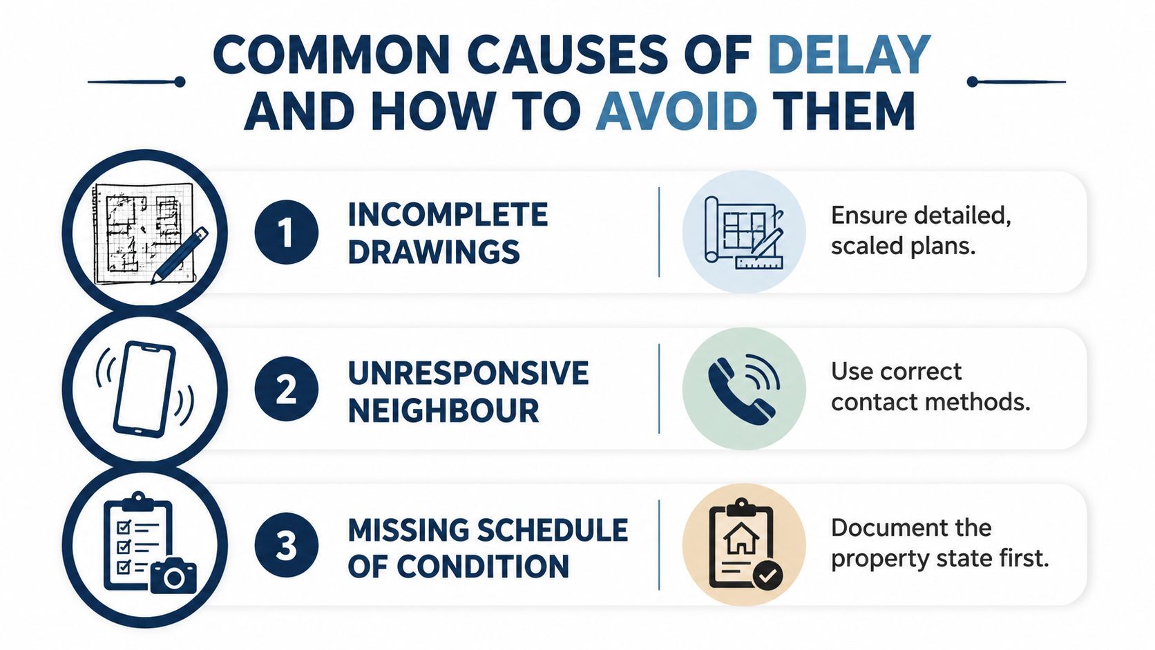 An infographic detailing common causes of party wall agreement delays and how to resolve them efficiently.