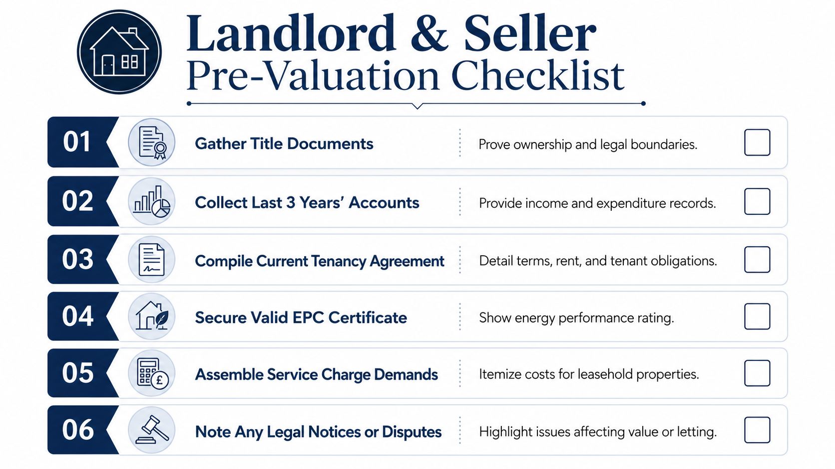 A checklist infographic titled Landlord & Seller Pre-Valuation Checklist with six essential property documentation steps to prepare.