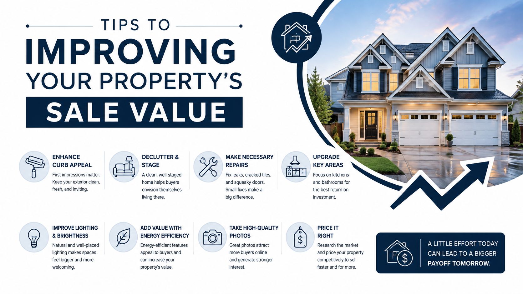 An infographic showing eight effective tips for improving your residential property's market sale value and appeal.