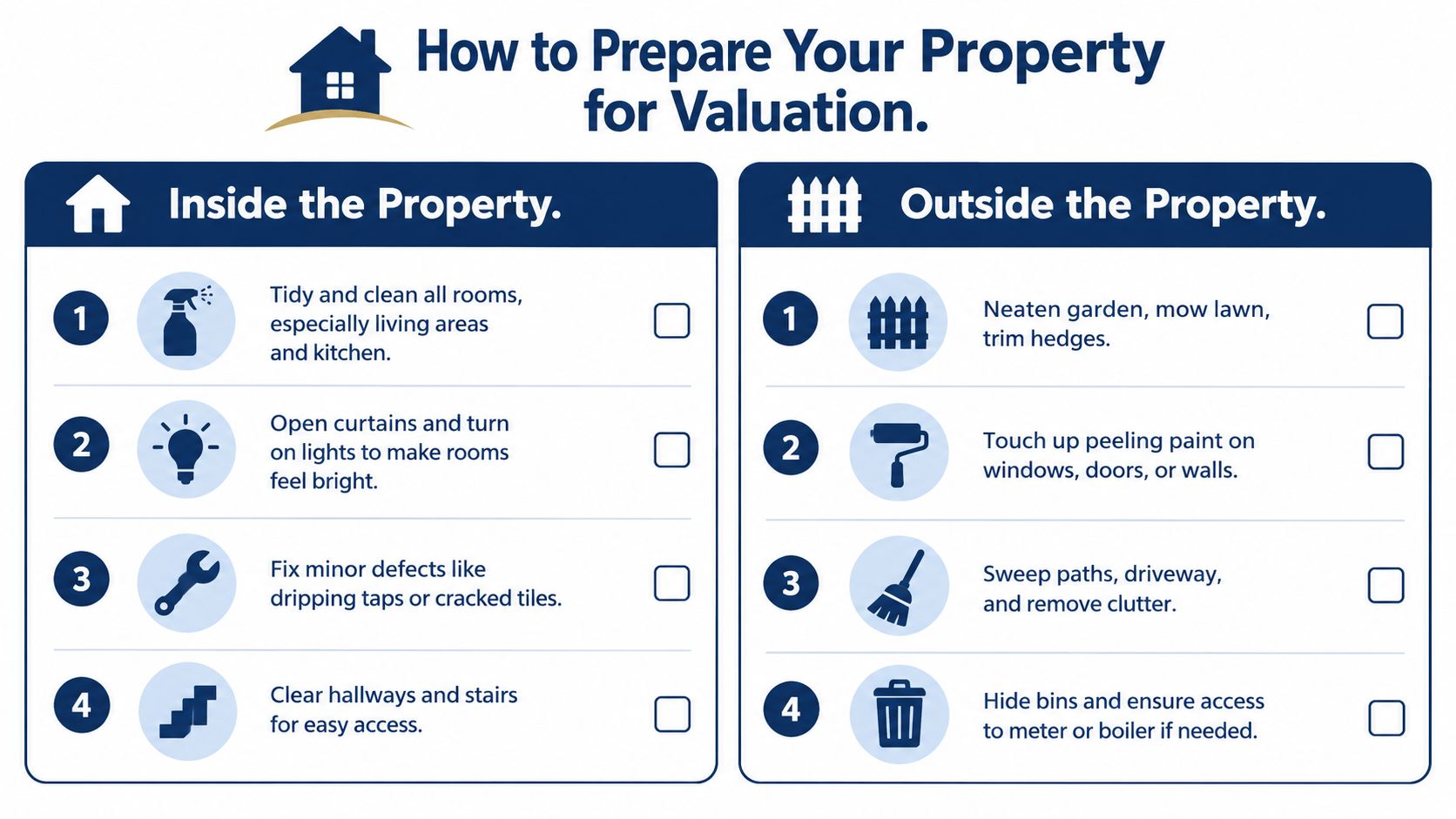 A checklist infographic titled How to Prepare Your Property for Valuation with indoor and outdoor maintenance tips.