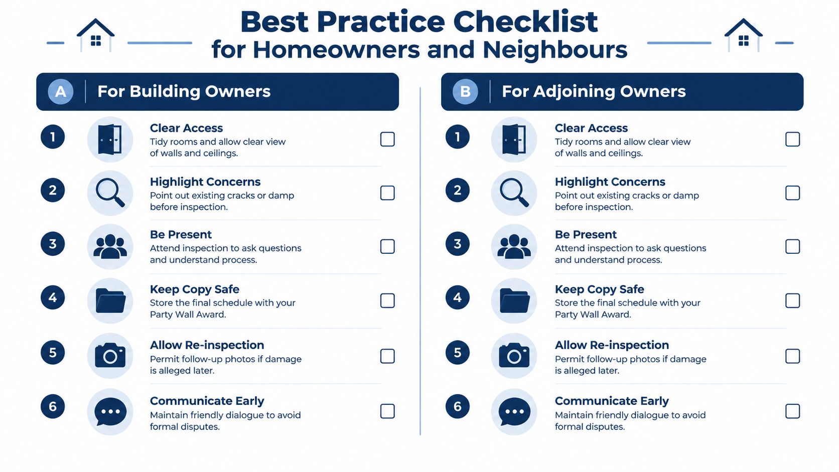 A best practice checklist for homeowners and neighbors involved in party wall schedule of condition inspections.