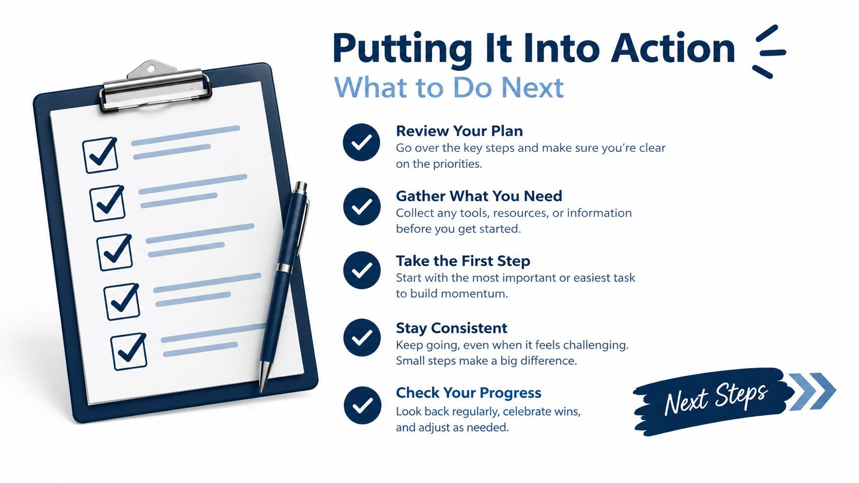 A checklist clipboard with action-oriented steps for planning, gathering resources, starting tasks, consistency, and monitoring progress.